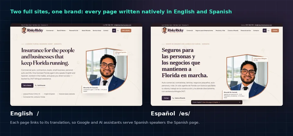 Side-by-side English and Spanish homepages of riskyrickyinsurance.com: “Insurance for the people and businesses that keep Florida running” and “Seguros para las personas y los negocios que mantienen a Florida en marcha,” each written natively, not machine-translated