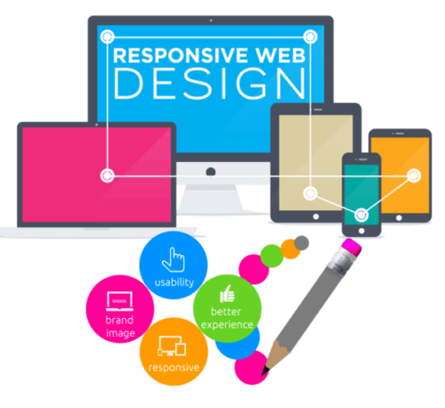 Website Design Albany NY