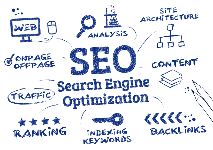 Website SEO - Search Engine Optimization Service