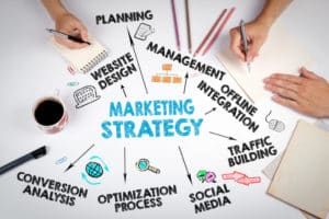 Internet-Marketing-Strategies-2020