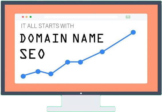 Domain name SEO